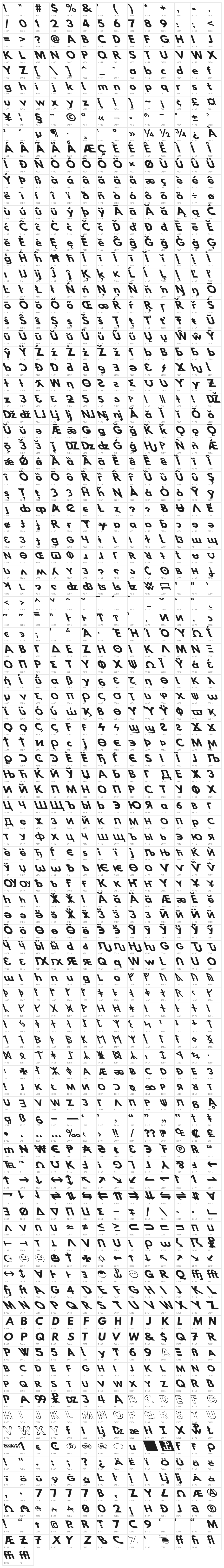 Hussar Bold SuperExtended Oblique Three Character Map