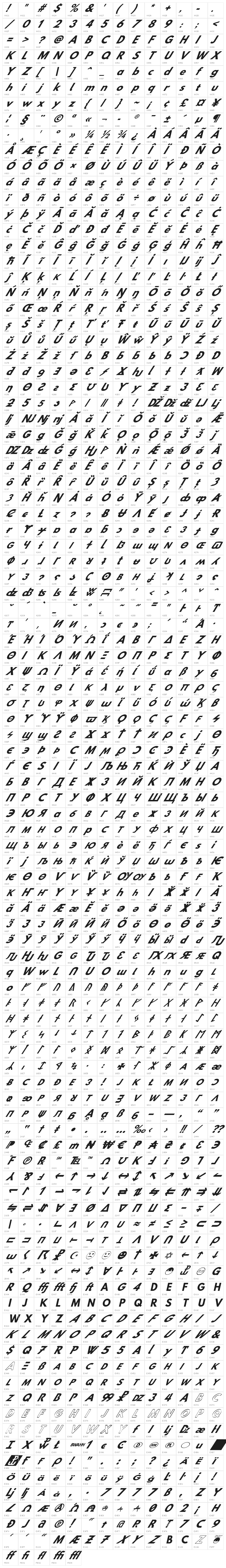 Hussar Bold Wodka-Oblique Seven Character Map