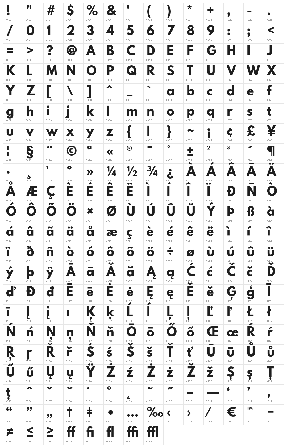 Hussar Bold Character Map