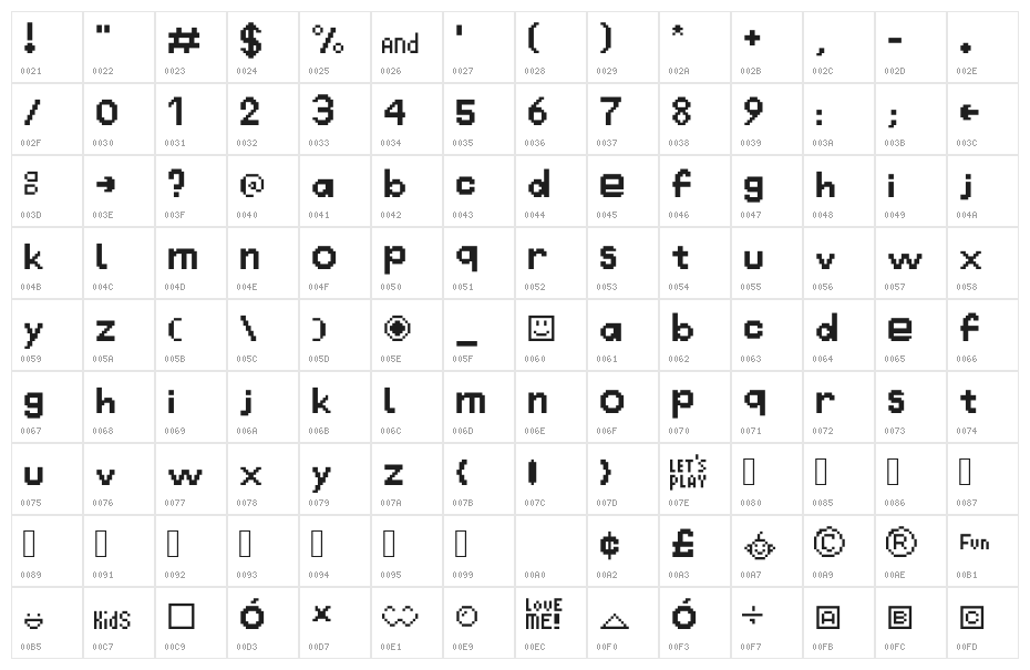 Hussar Danmaku Character Map