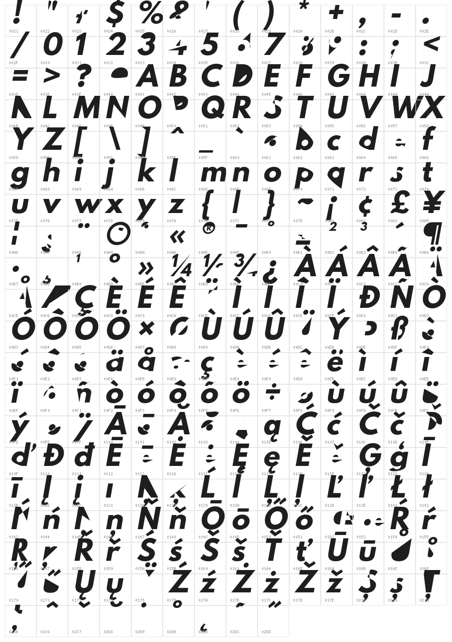 Hussar Dziwak Kursywa Character Map