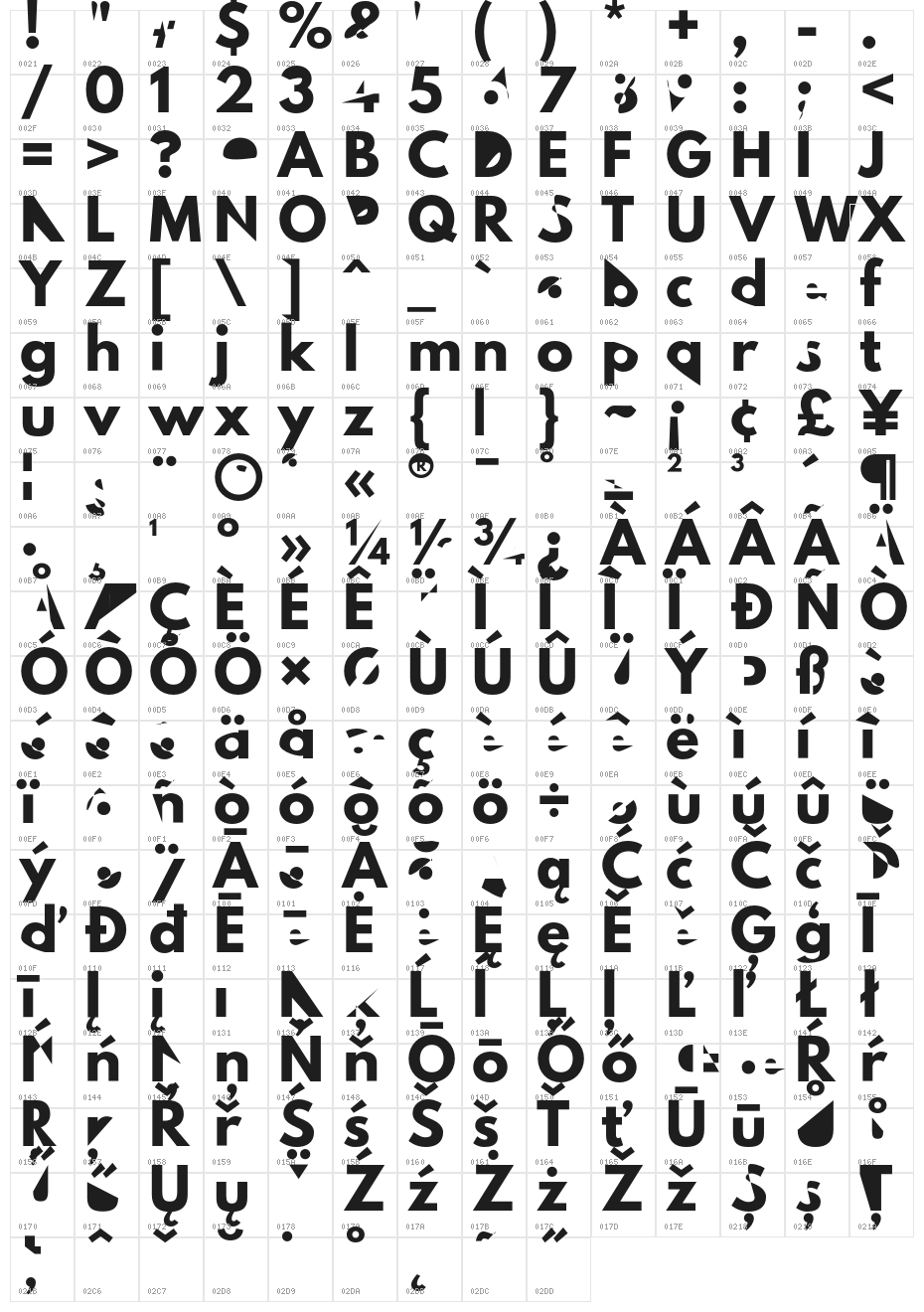 Hussar Dziwak Character Map