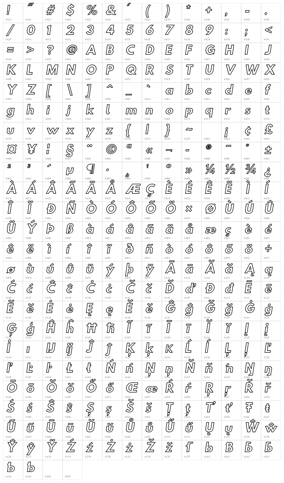 Hussar Ekologiczne 1 Oblique Character Map