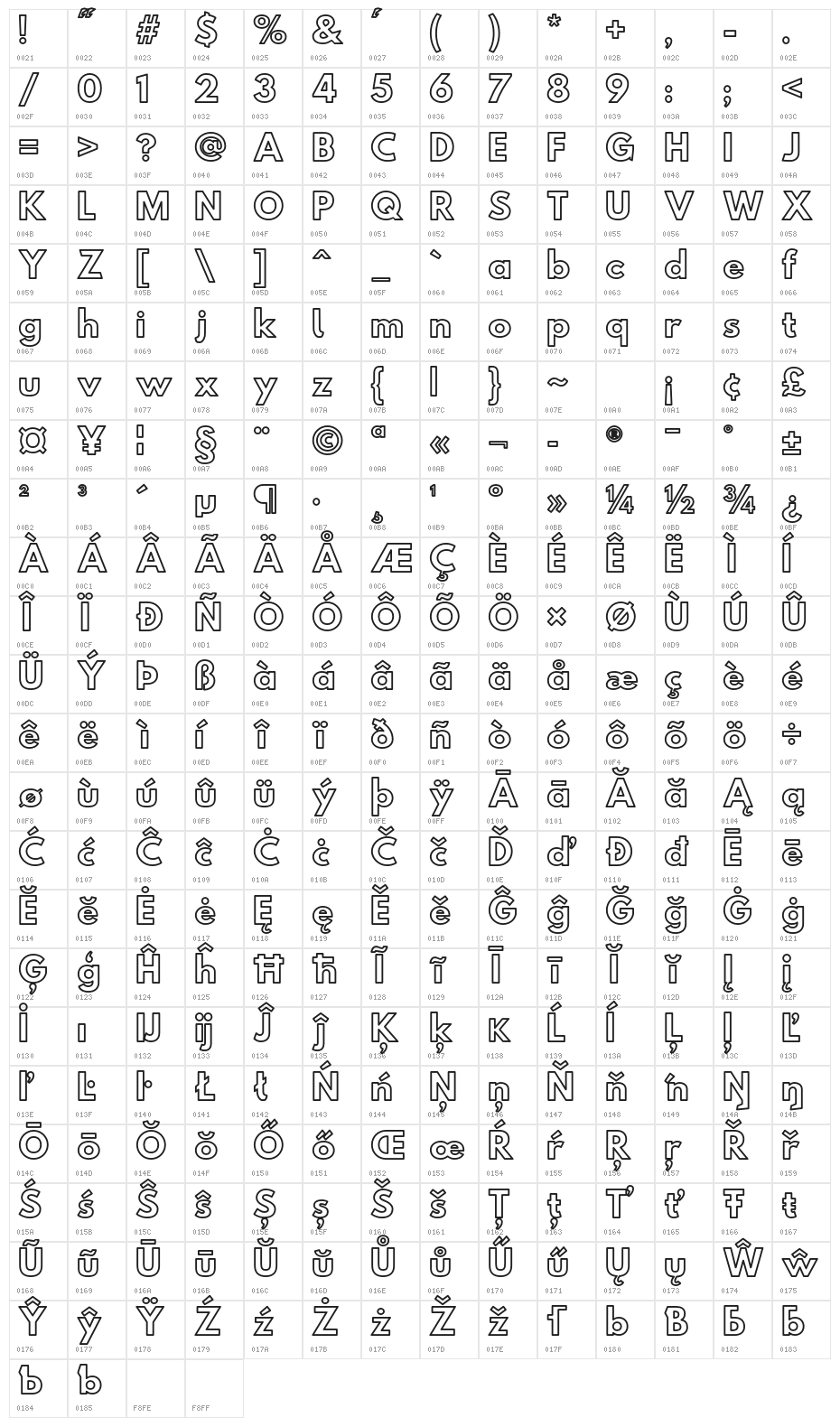 Hussar Ekologiczne 1 Character Map