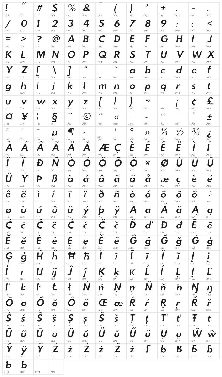 Hussar Ekologiczne 2 Oblique Character Map