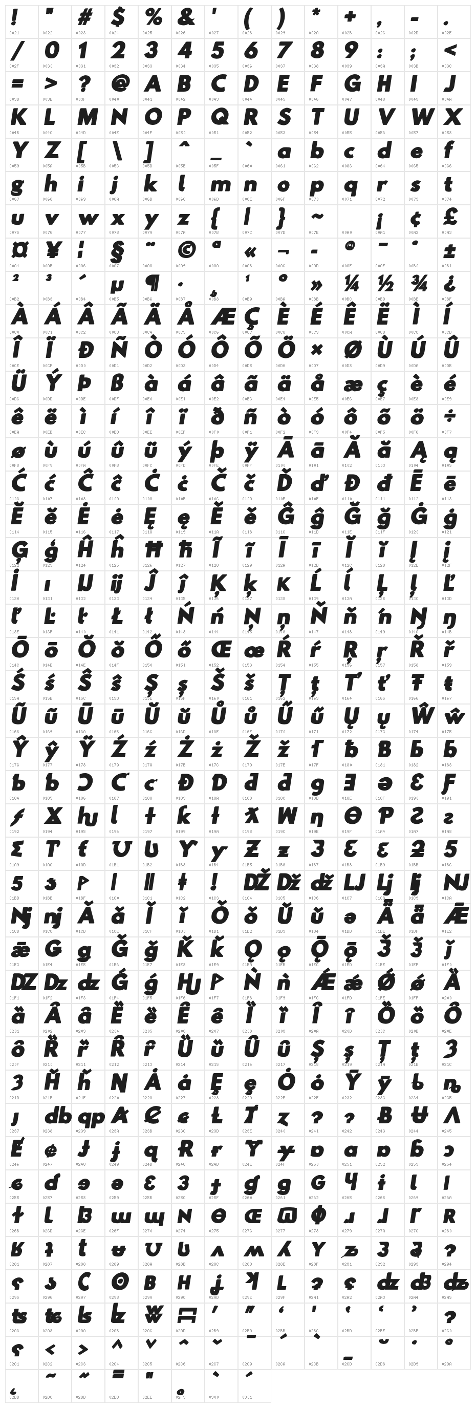 Hussar Gothic Oblique Character Map