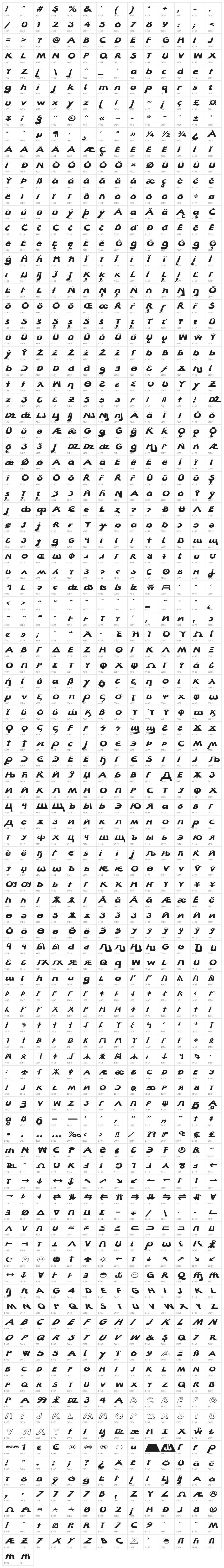 Hussar Milosc Oblique Character Map