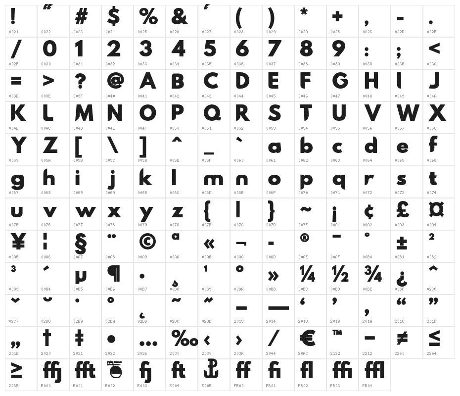 Hussar Nova Black Character Map