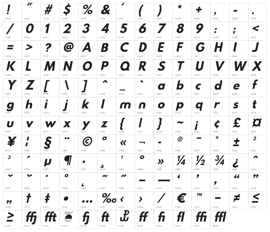 Hussar Nova Bold Italic Character Map