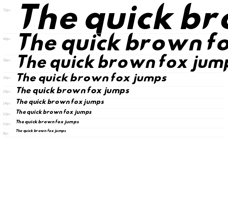 Hussar Nova Bold Italic Waterfall