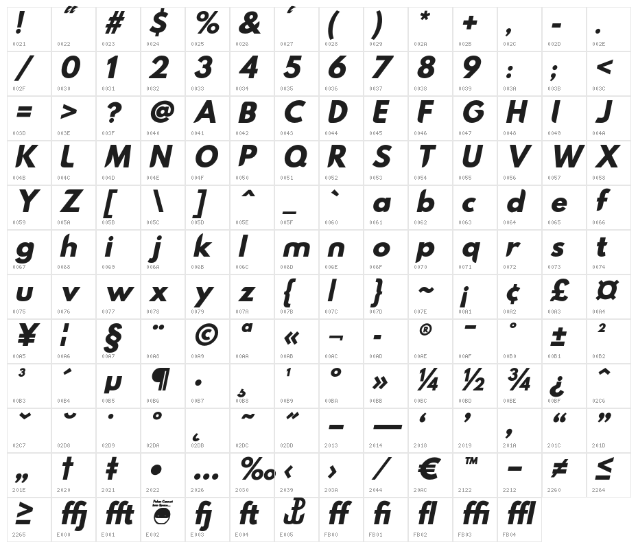 Hussar Nova ExtraBold Italic Character Map