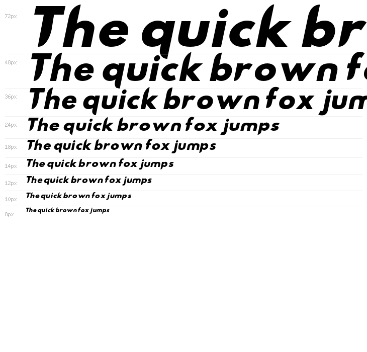 Hussar Nova ExtraBold Italic Waterfall