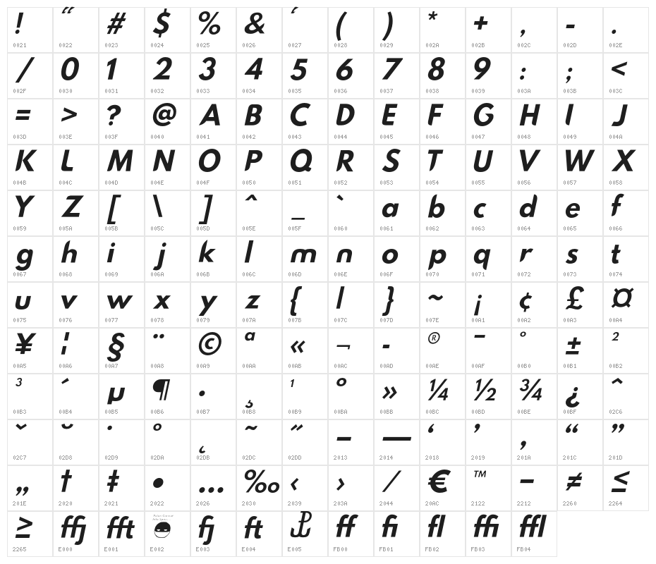 Hussar Nova Regular Italic Character Map