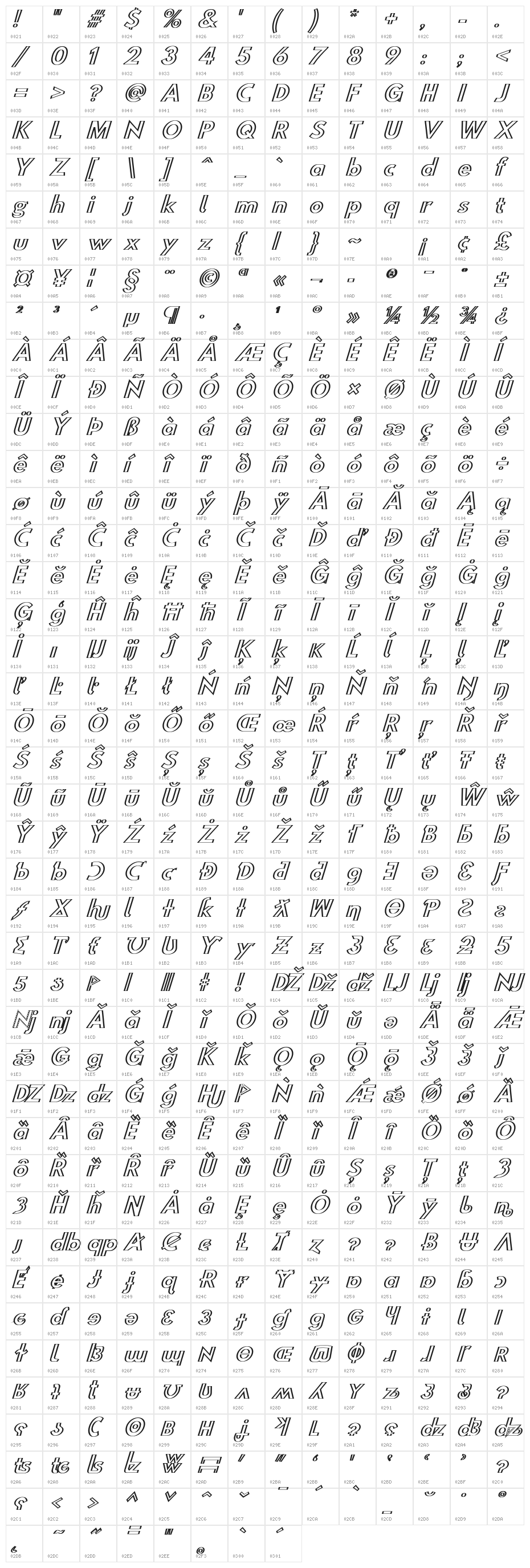 Hussar Outliner Oblique Character Map