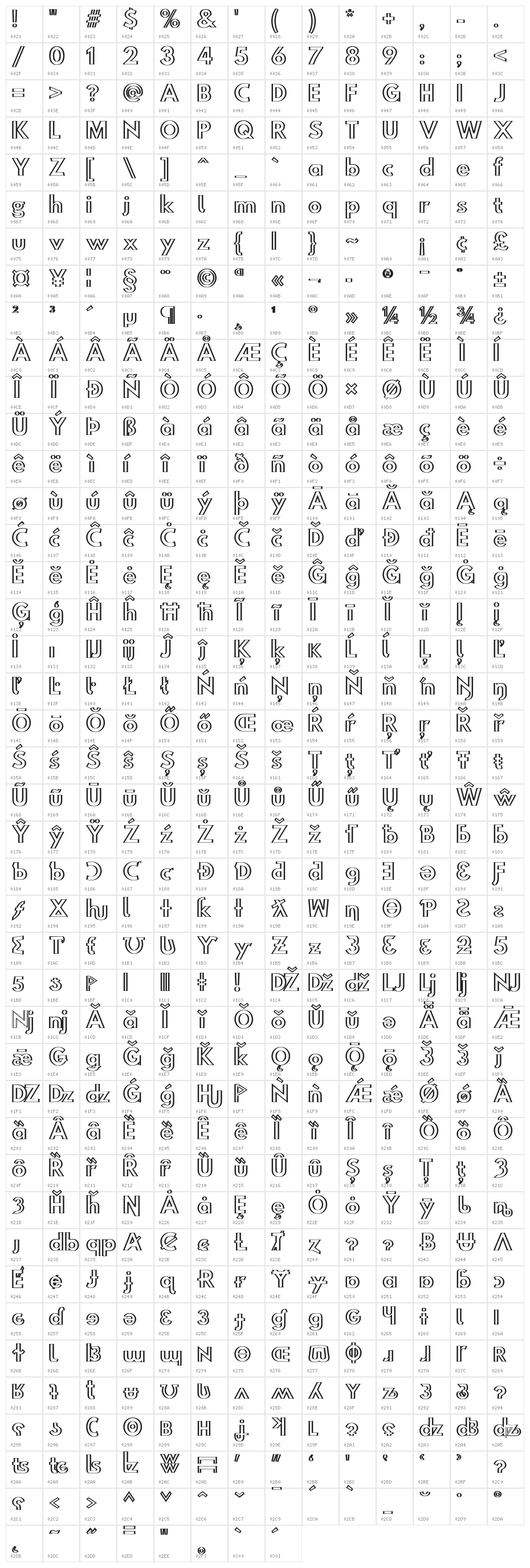 Hussar Outliner Character Map