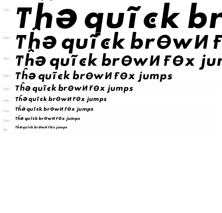 Hussar Paneuropjskich Lowercase Oblique Waterfall