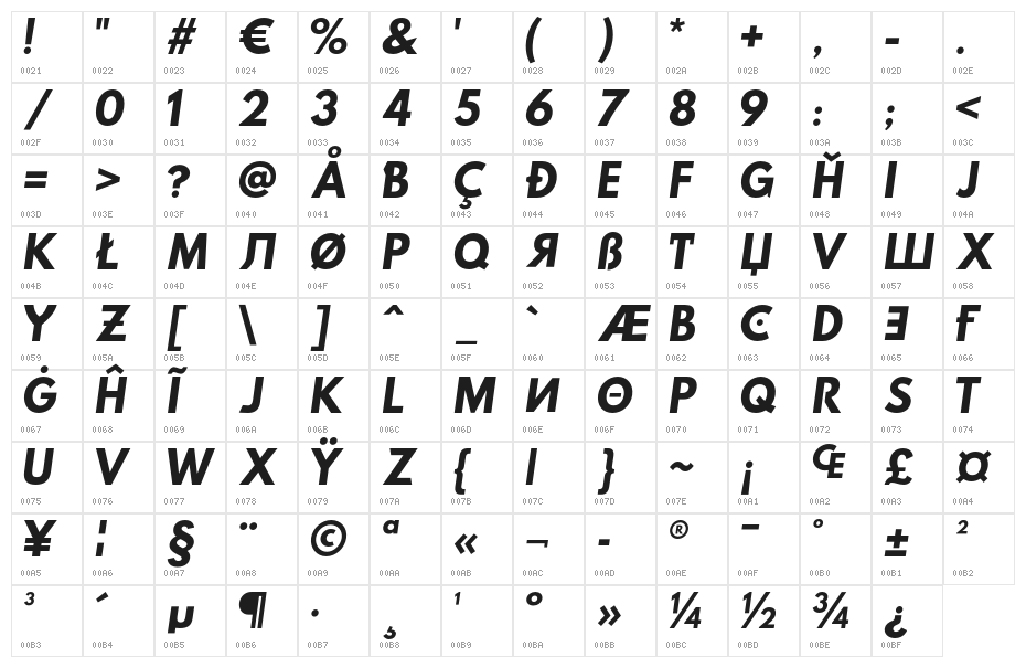 Hussar Paneuropjskich Uppercase Oblique Character Map
