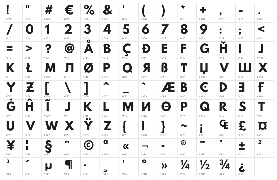 Hussar Paneuropjskich Uppercase Character Map