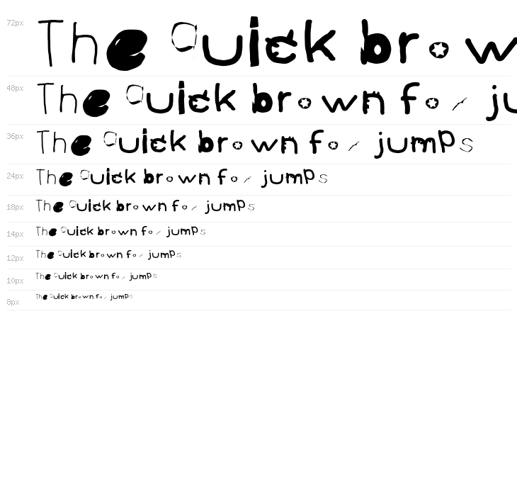 Hussar Photocopy Failure Waterfall