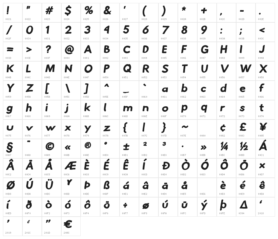 Hussar Pisanka Black Kursywa Character Map