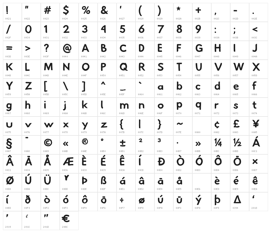 Hussar Pisanka Bold Character Map
