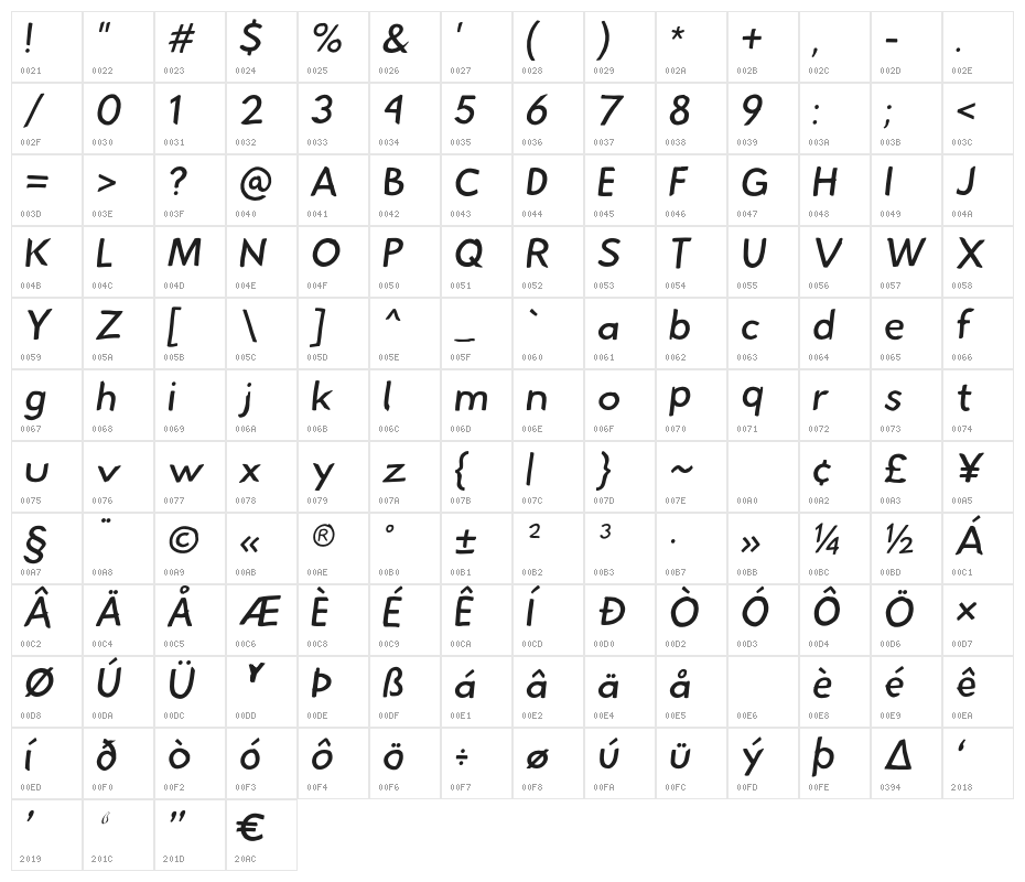 Hussar Pisanka Kursywa Character Map