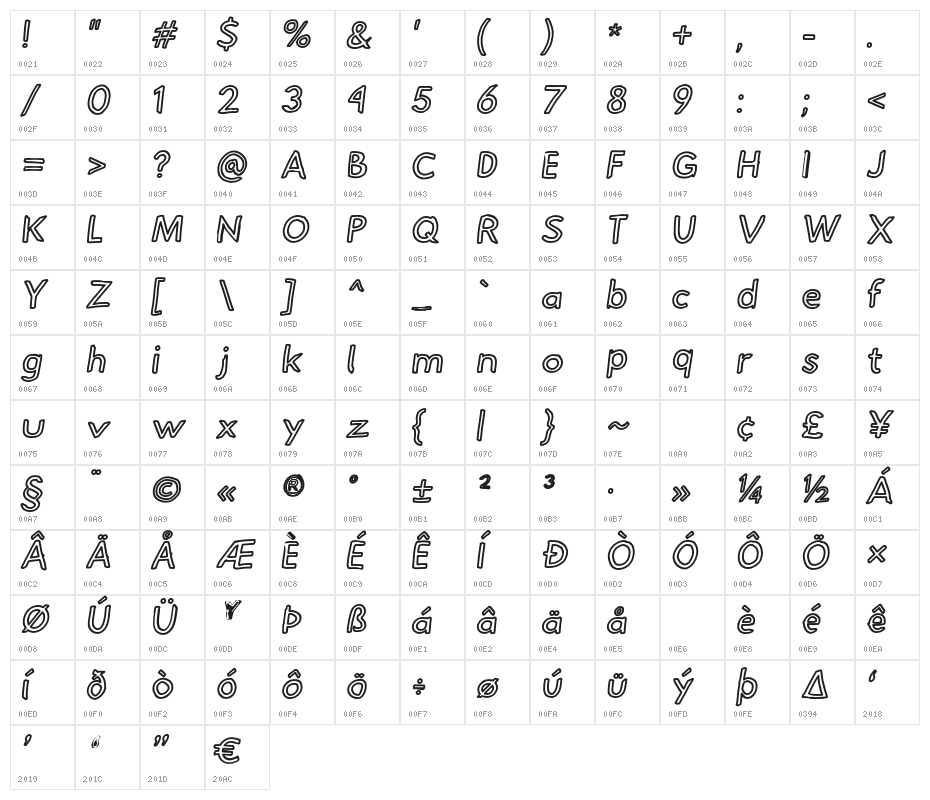 Hussar Pisanka Outline Kursywa Character Map