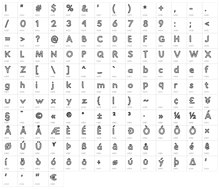 Hussar Pisanka Outline Character Map