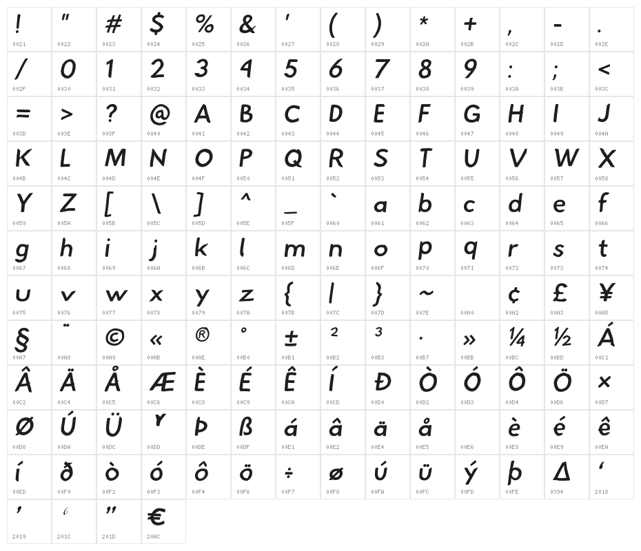 Hussar Pisanka SemiBold Kursywa Character Map