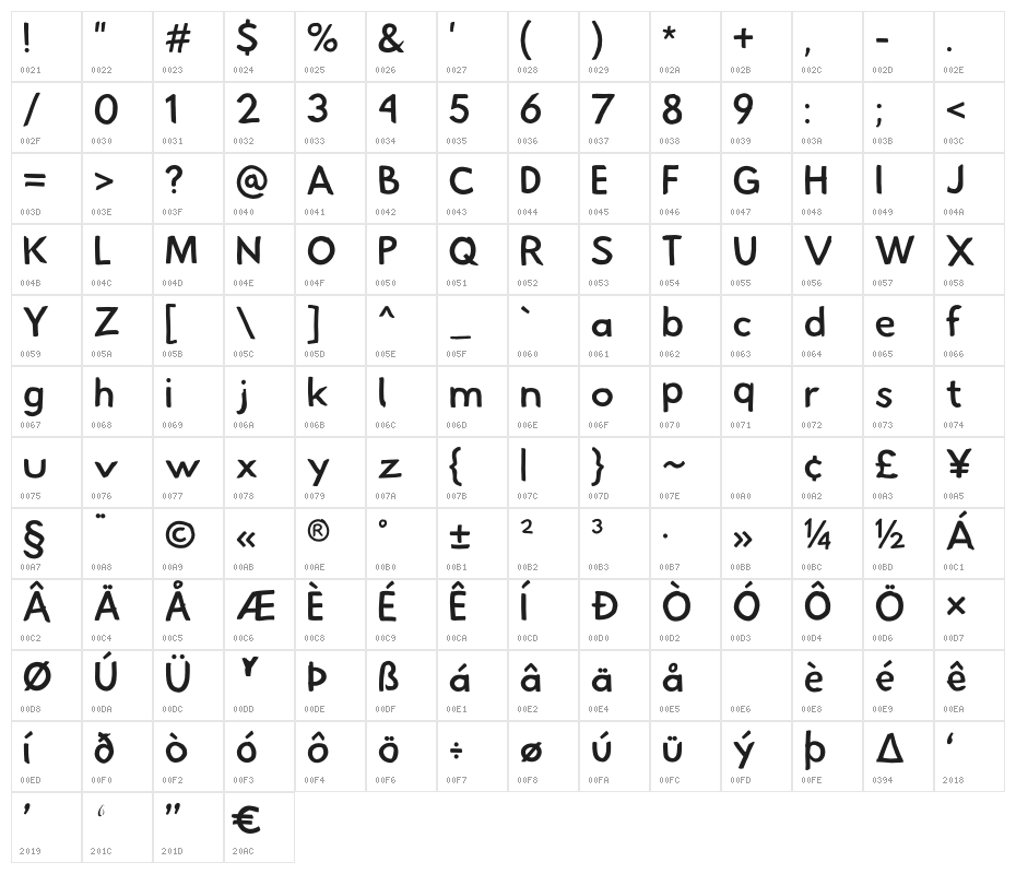 Hussar Pisanka SemiBold Character Map