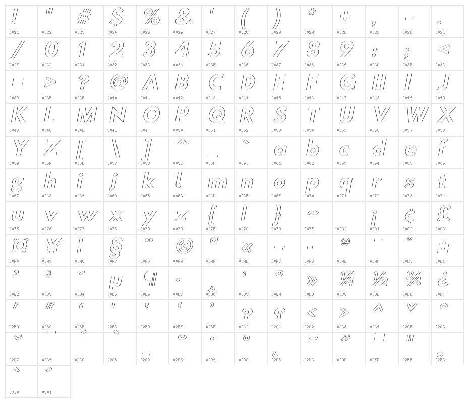 Hussar Plate Oblique Character Map