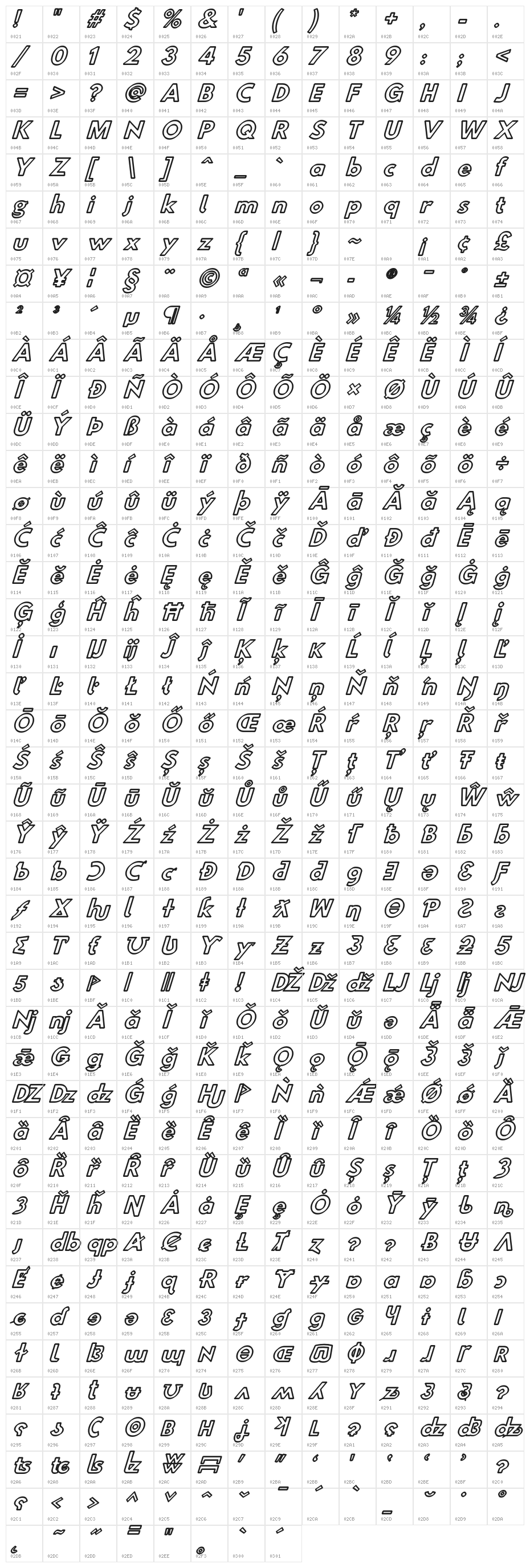 Hussar Press Oblique Character Map