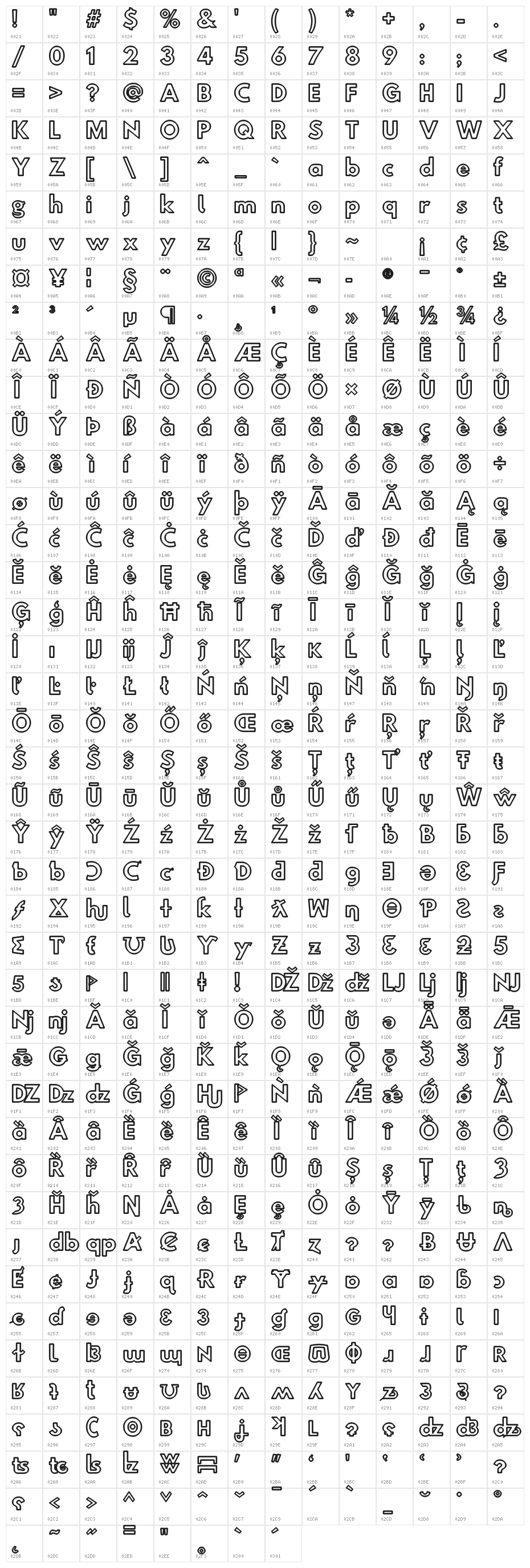 Hussar Press Character Map