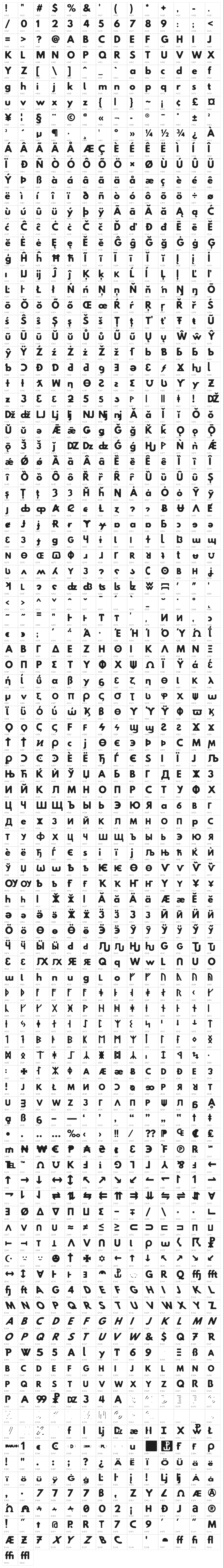 Hussar Print B Character Map