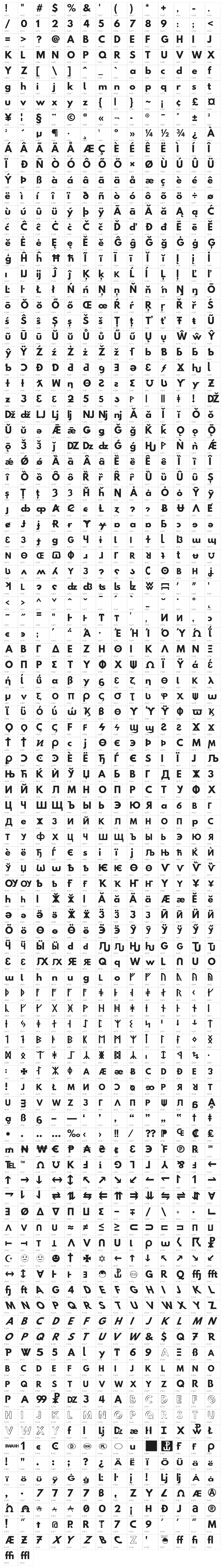 Hussar Print MC Character Map