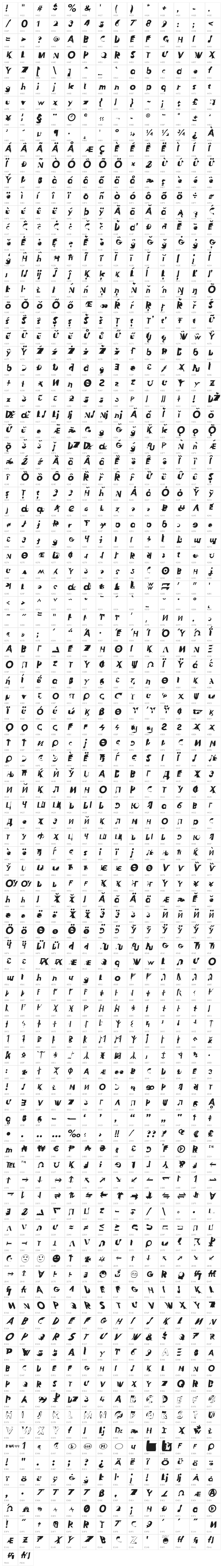 Hussar Przerywany Oblique Character Map