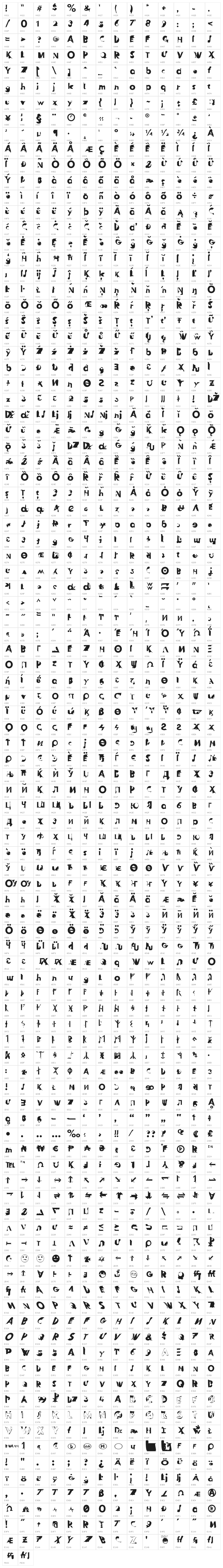 Hussar Przerywany Character Map