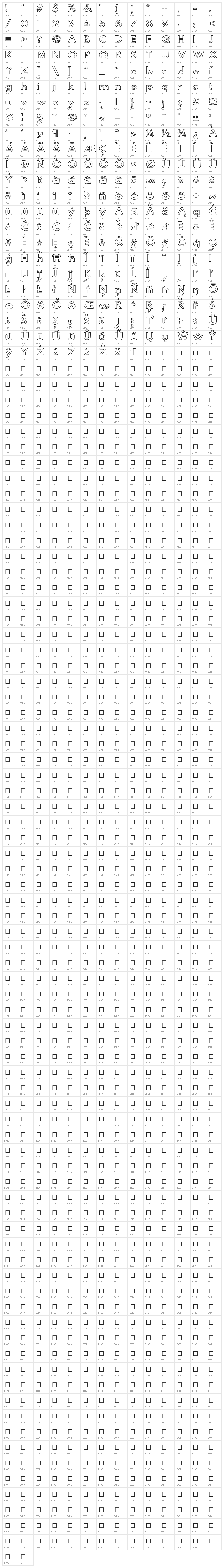 Hussar Simple SuperExtended Ghost Character Map