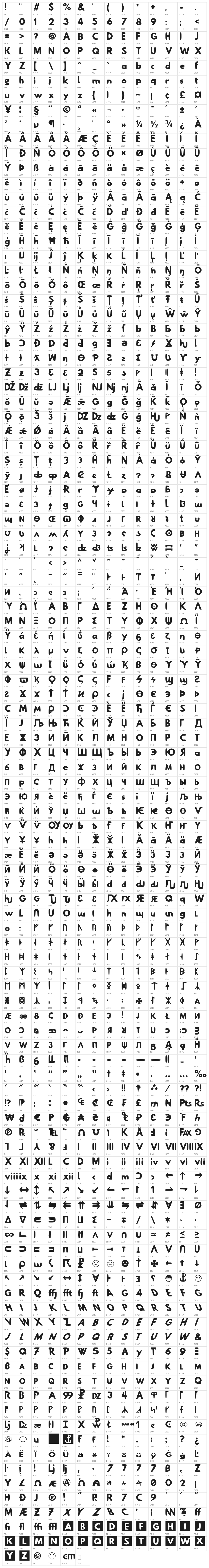 Hussar Skorodowane Character Map