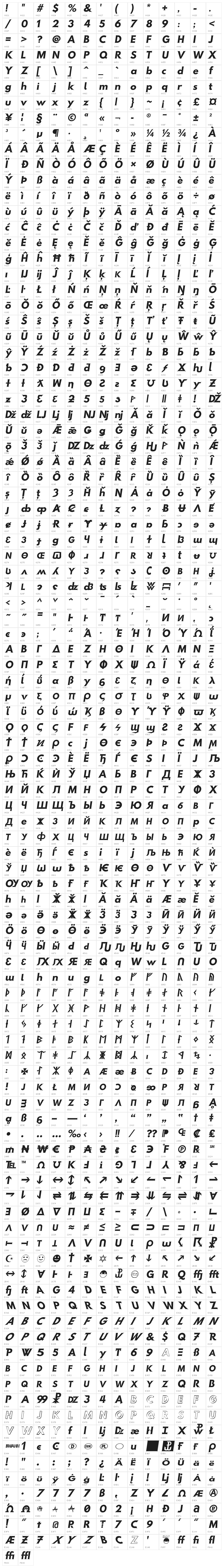 Hussar Szturm Oblique Character Map