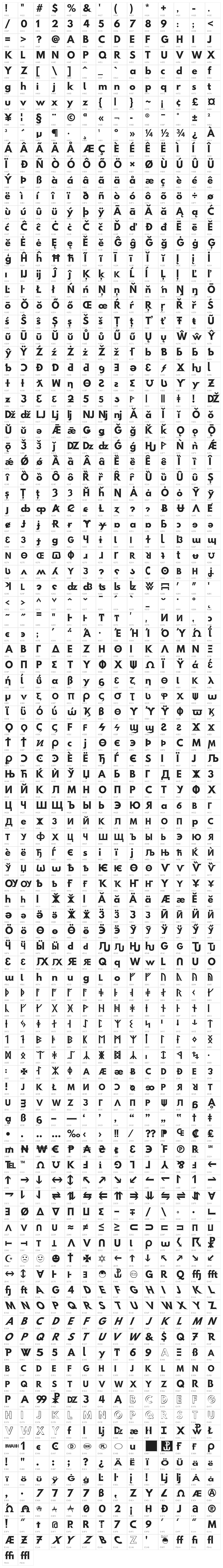 Hussar Szturm Character Map