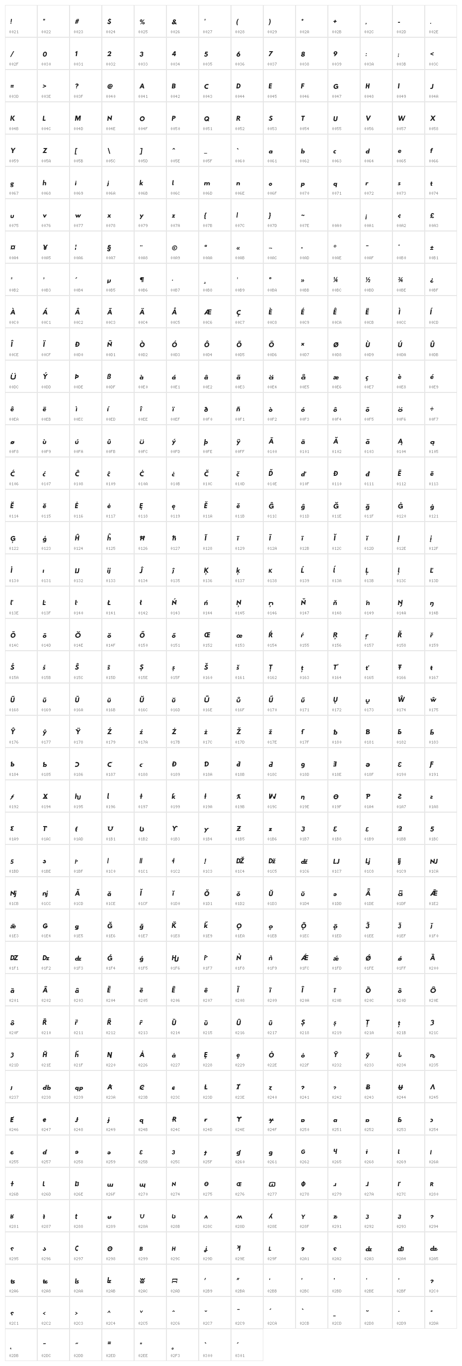 Hussar Tani Dwa Kursywa Character Map