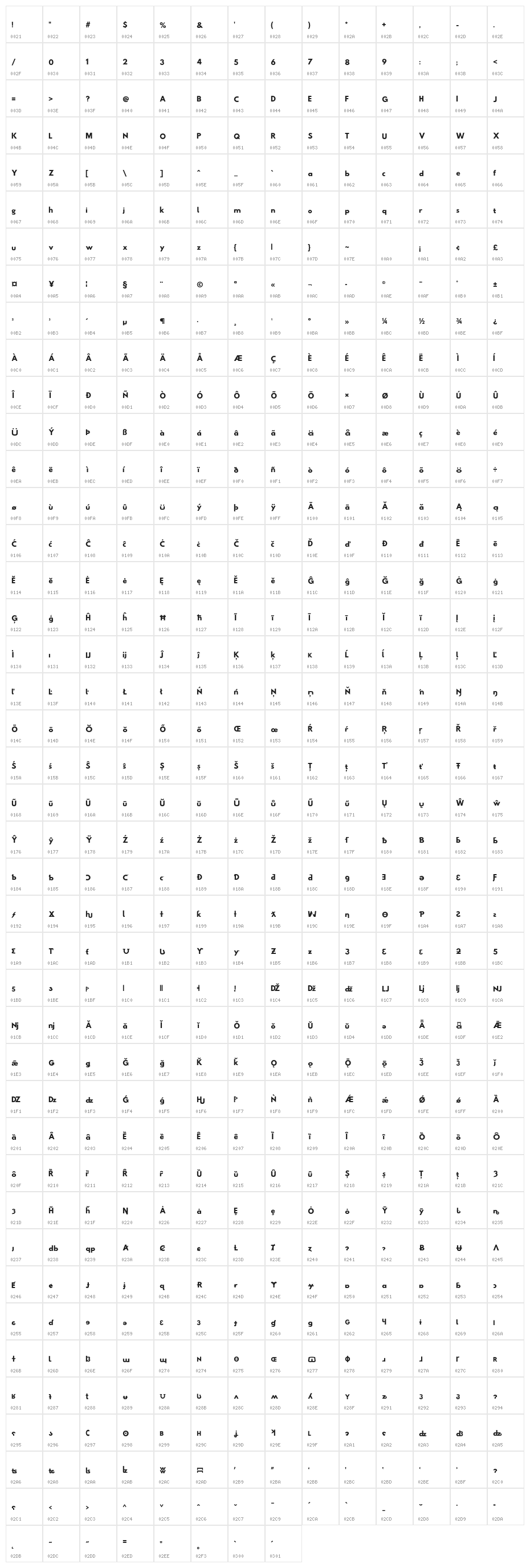 Hussar Tani Dwa Character Map