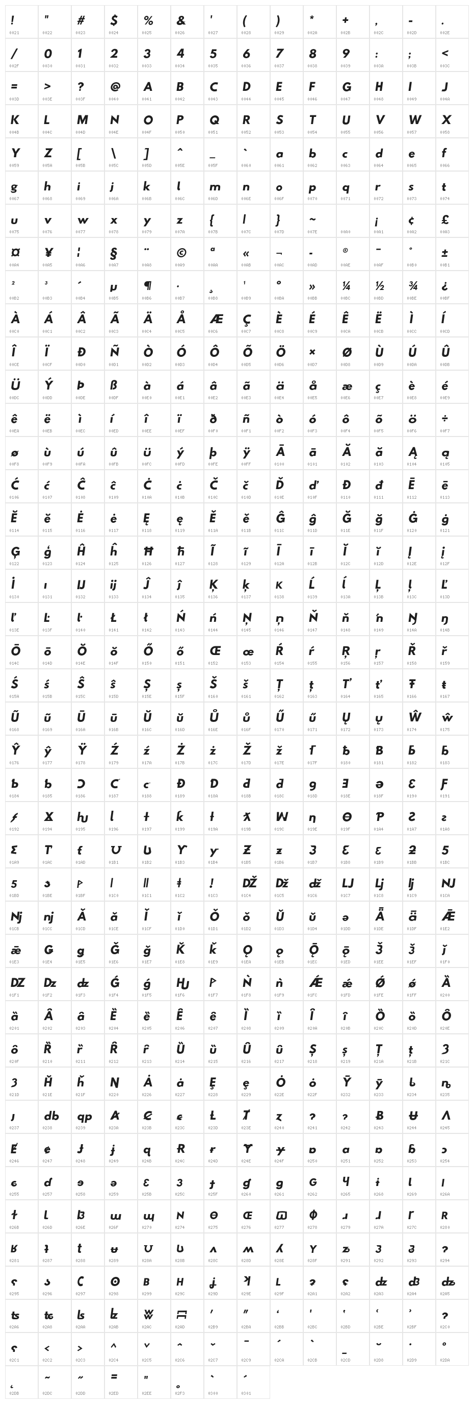 Hussar Tani Kursywa Character Map