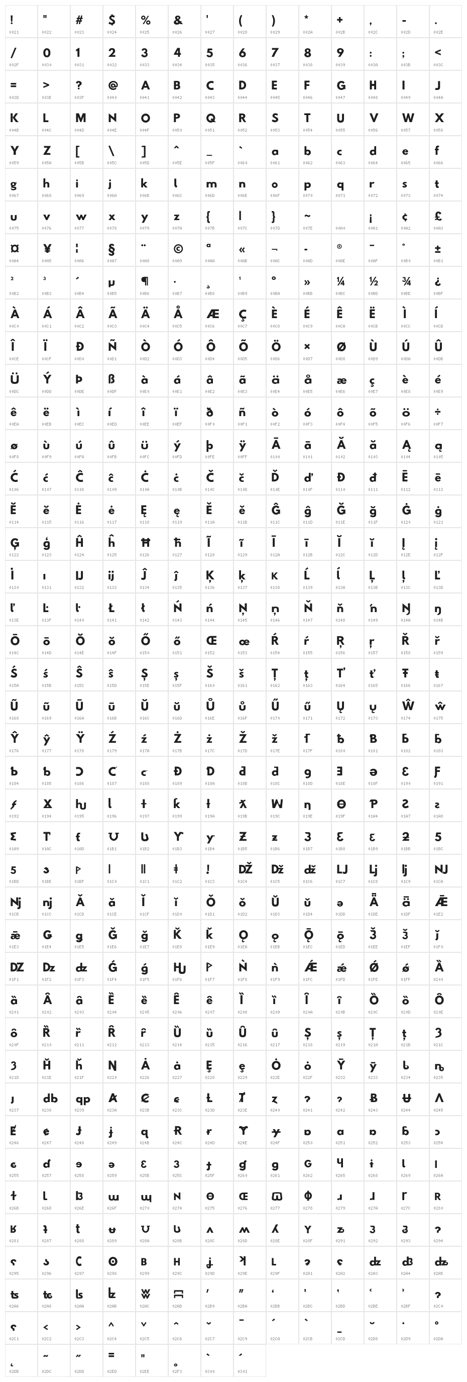 Hussar Tani Character Map