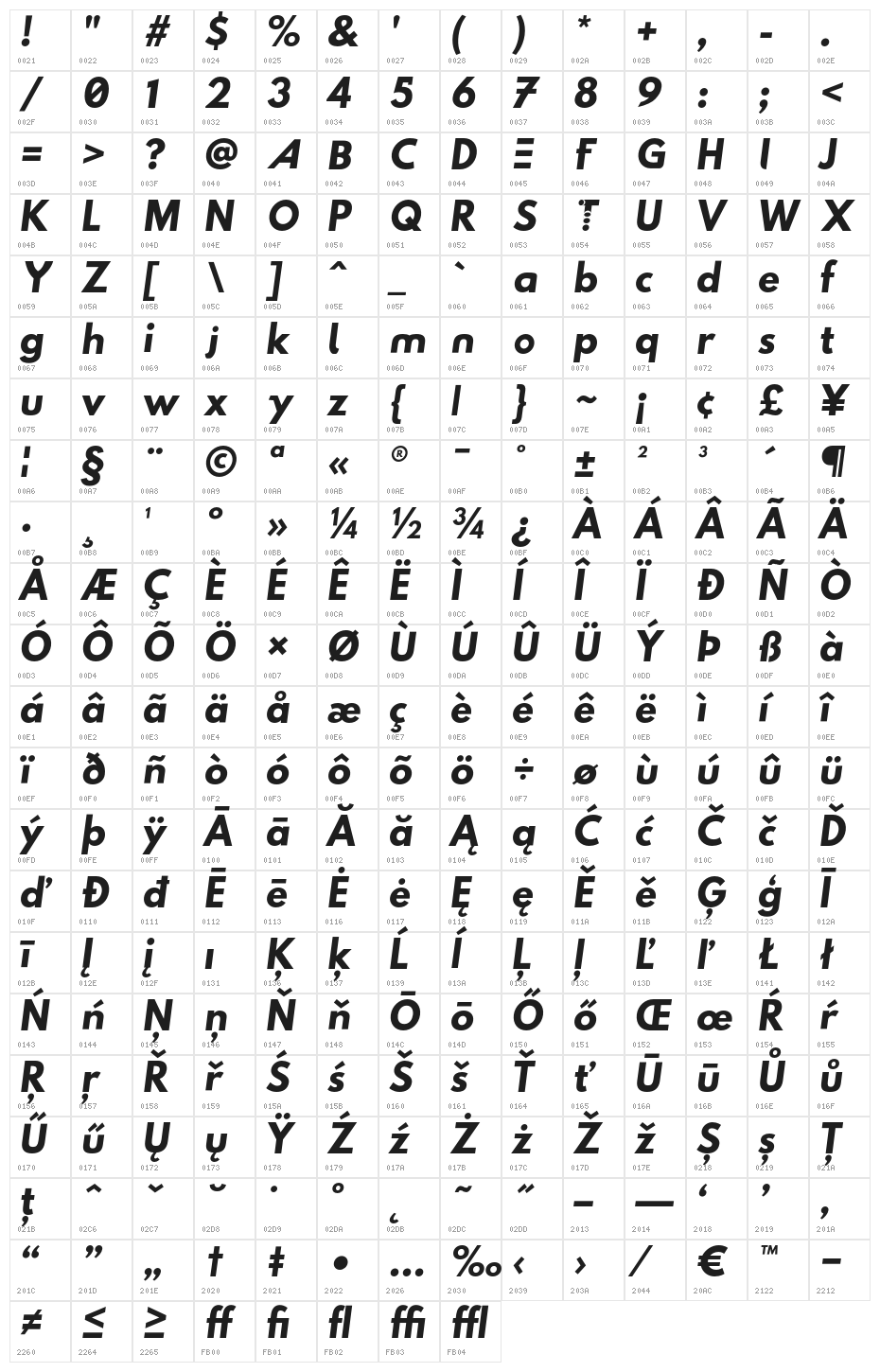 Hussar Techniczny Oblique Character Map
