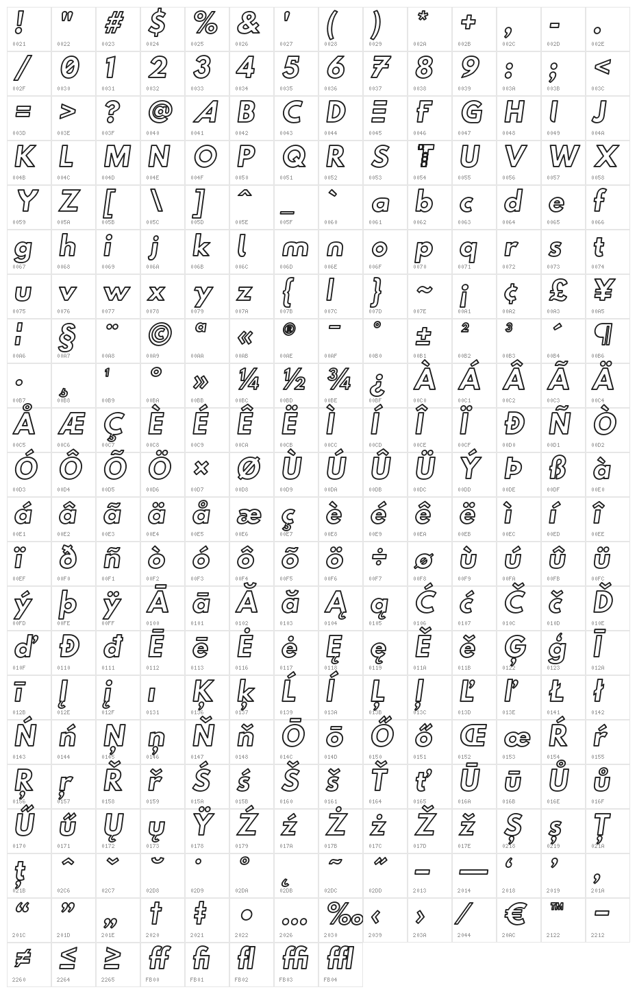 Hussar Techniczny Outline Oblique Character Map
