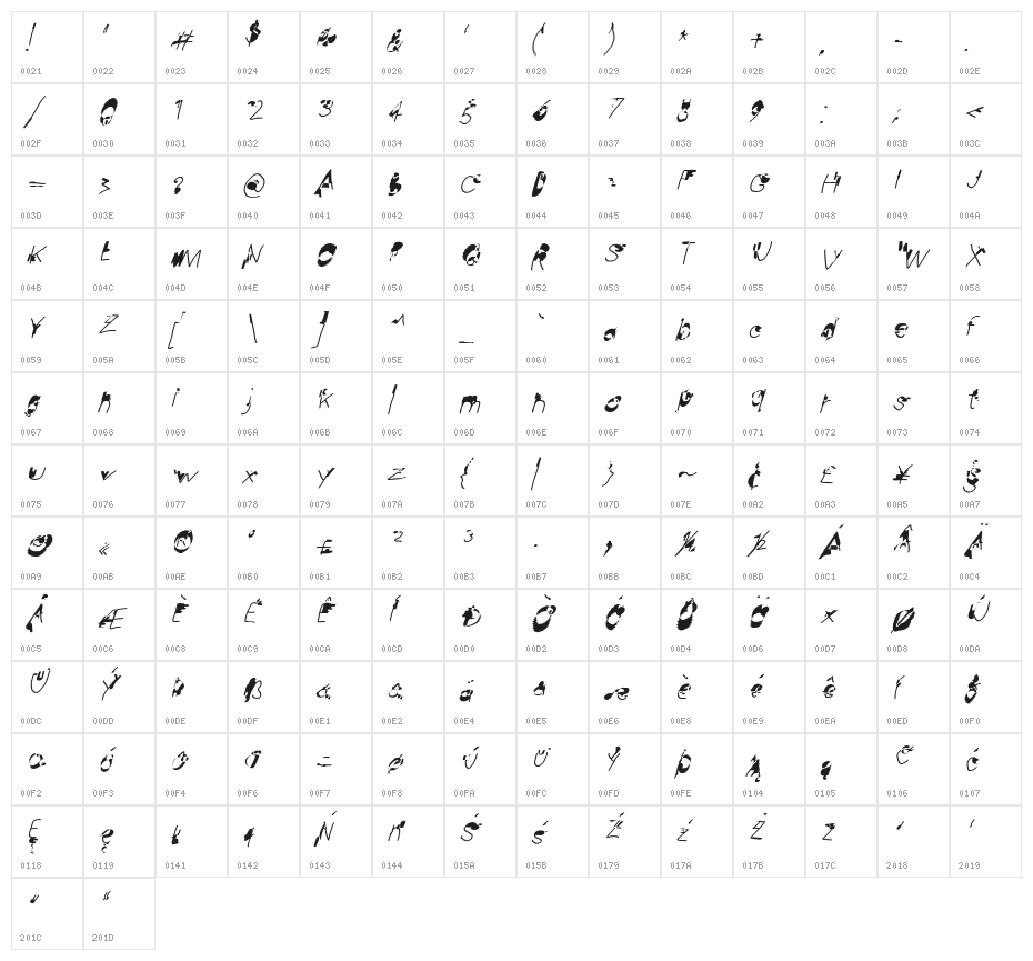 Hussar Wojna 2 Oblique Character Map