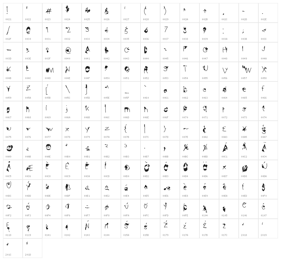 Hussar Wojna 2 Character Map