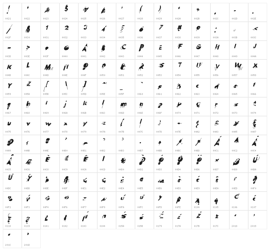 Hussar Wojna Oblique Character Map